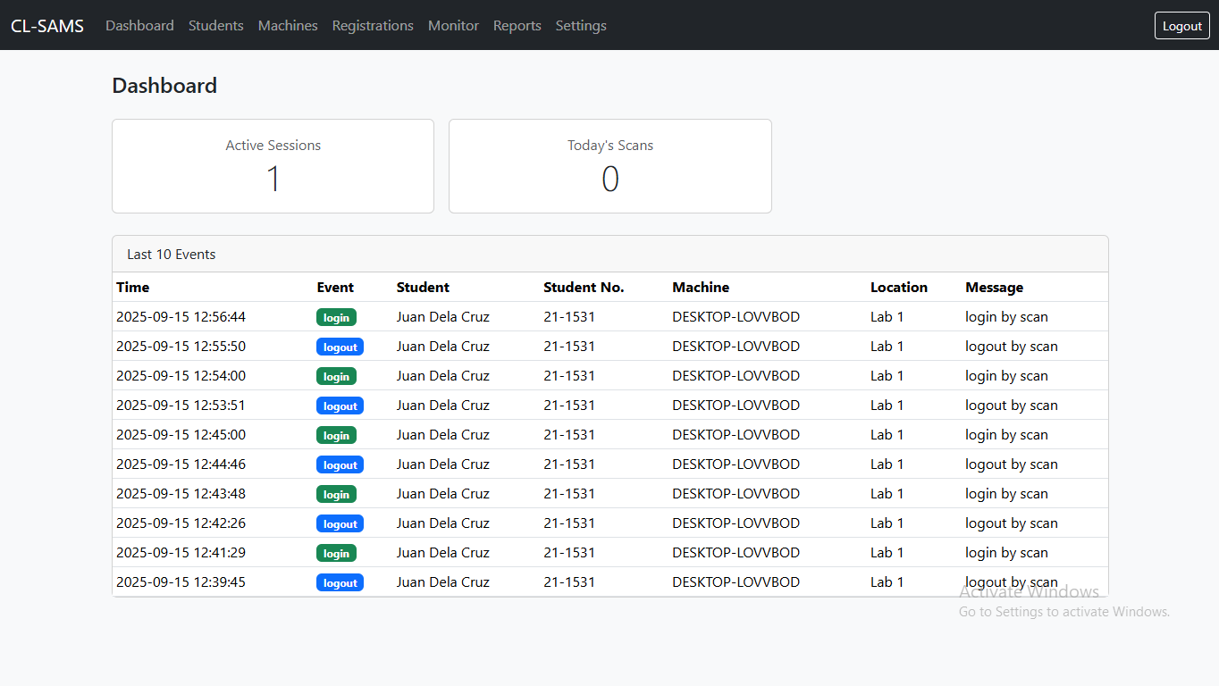 Straightforward admin tools